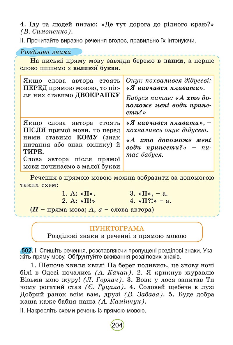 Сторінка 204 - Підручник Українська мова 5 клас Заболотний 2022 - скачати, читати онлайн