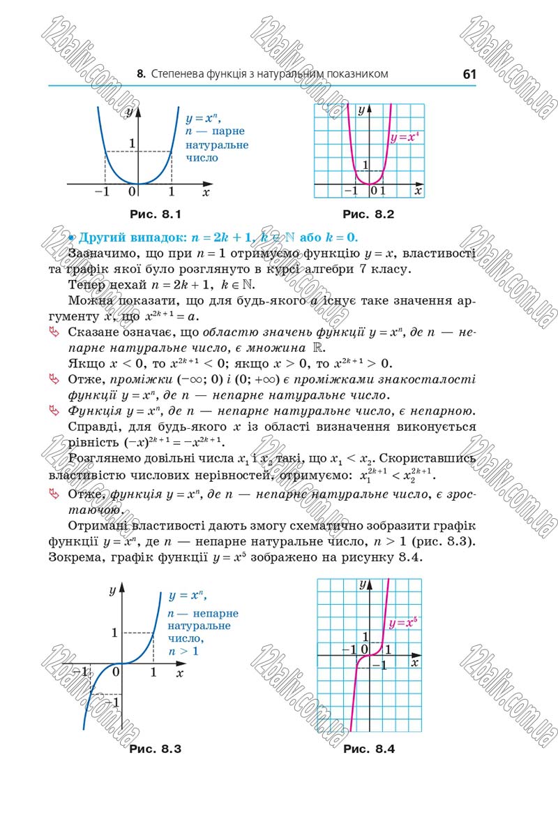 Сторінка 61 - Підручник Алгебра 10 клас Мерзляк 2018 - Профільний рівень