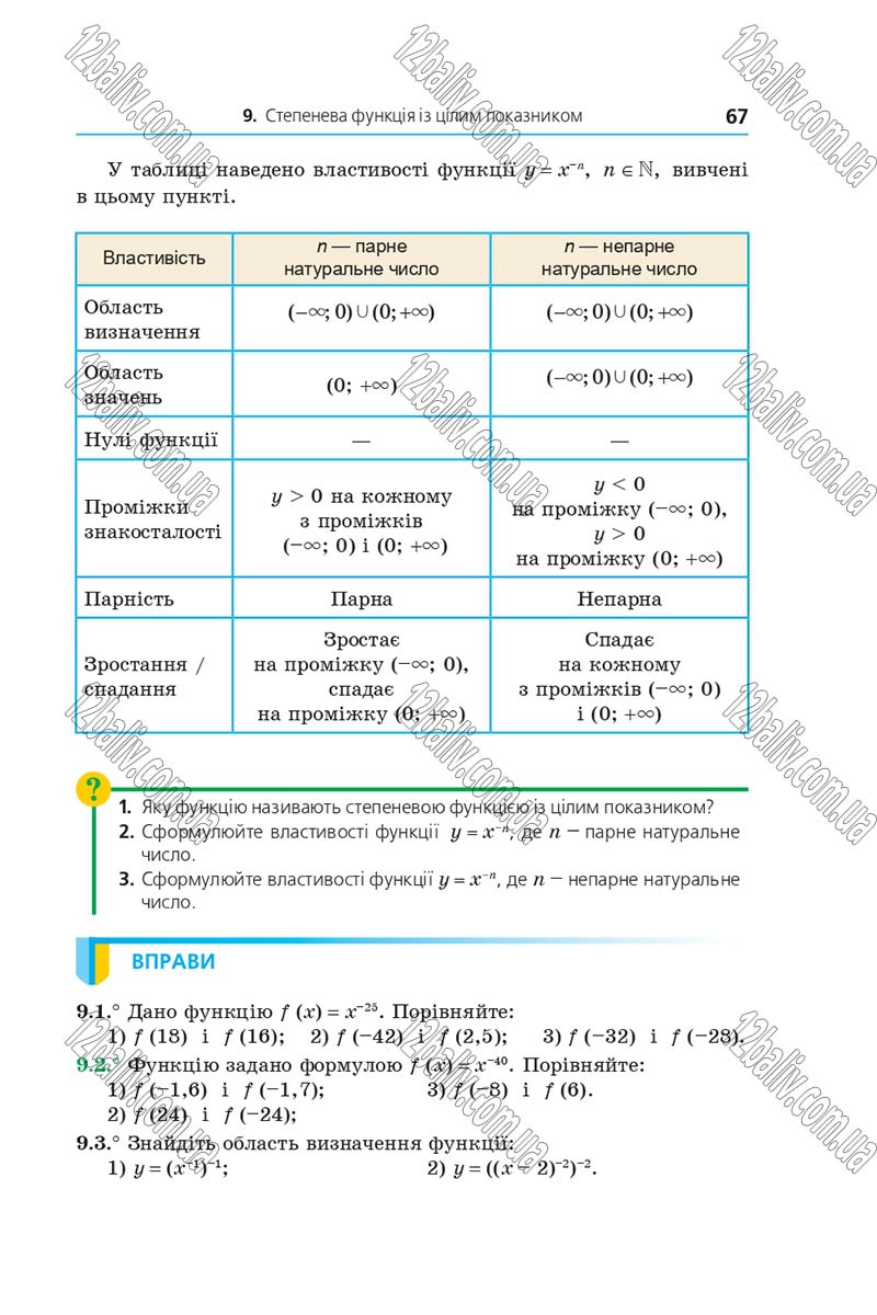 Сторінка 67 - Підручник Алгебра 10 клас Мерзляк 2018 - Профільний рівень