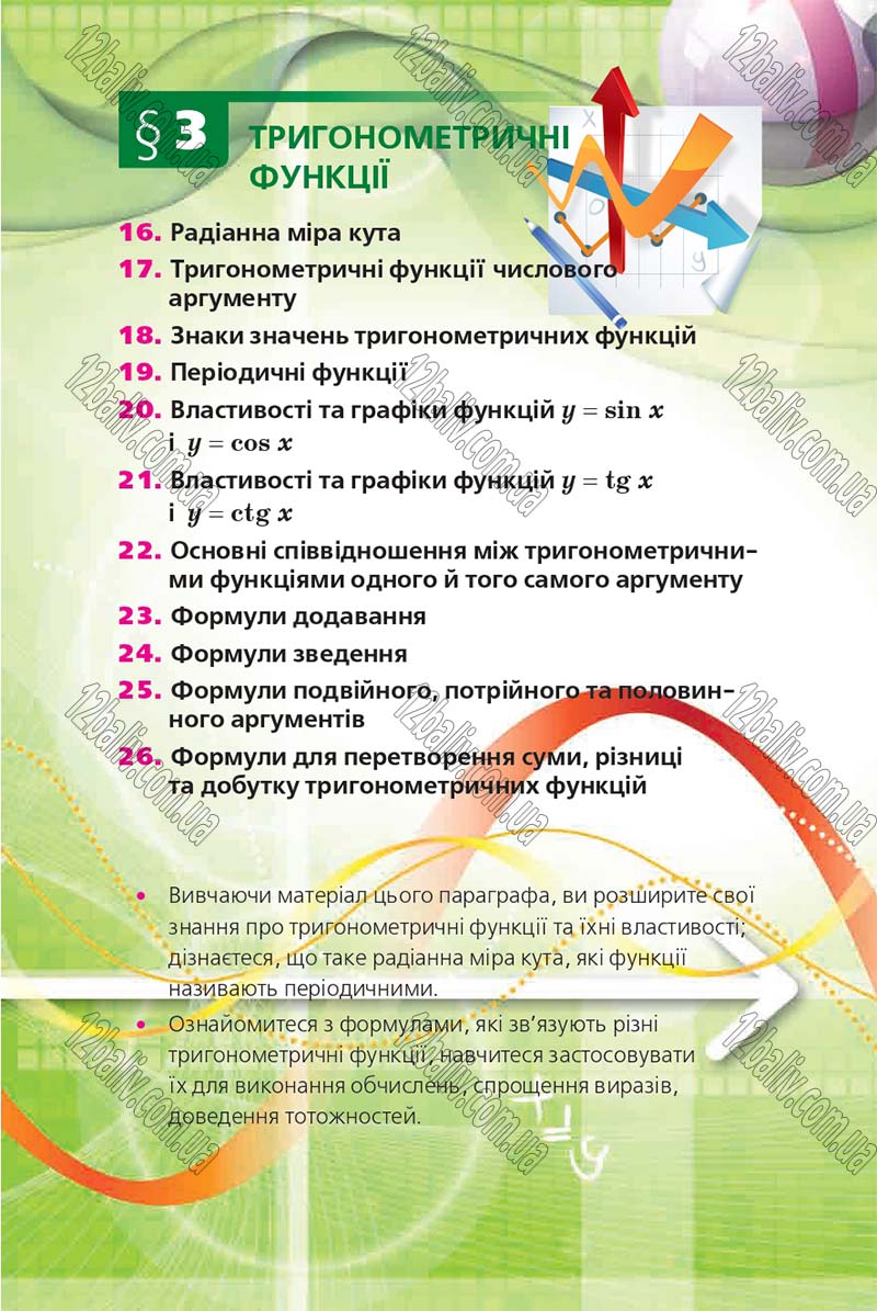Сторінка 116 - Підручник Алгебра 10 клас Мерзляк 2018 - Профільний рівень