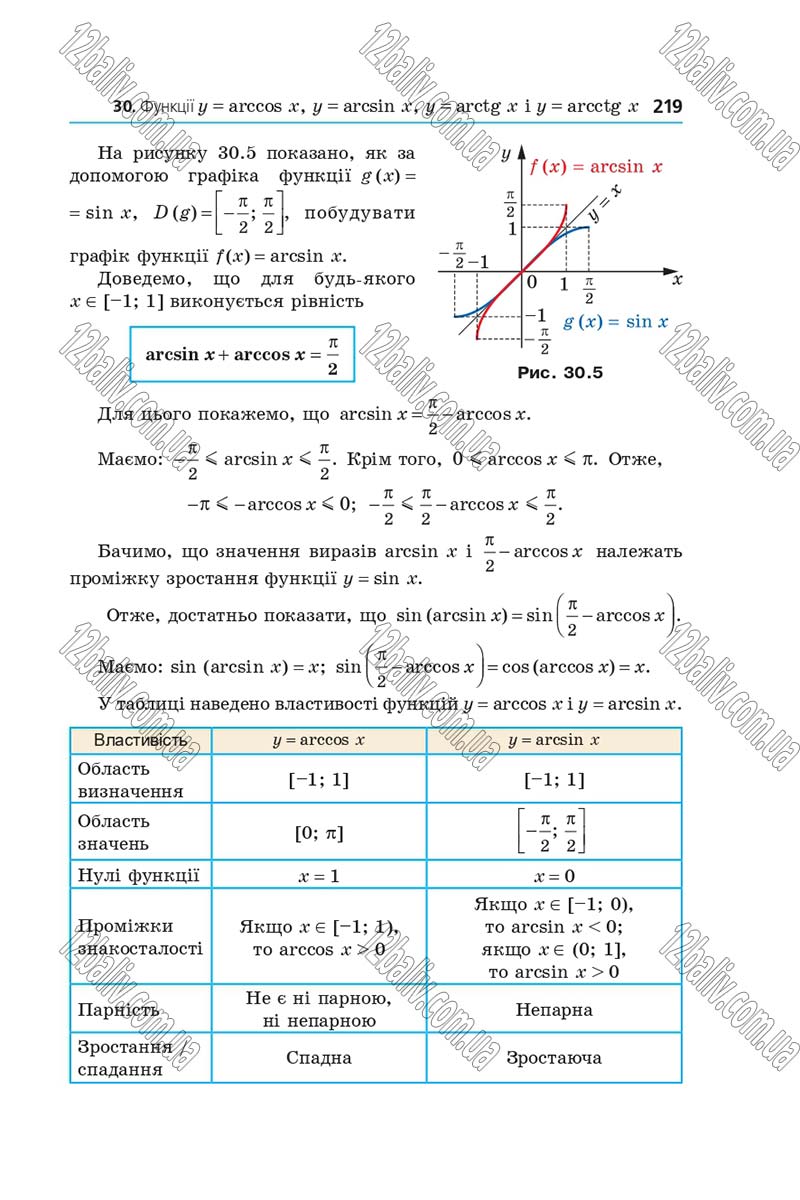 Сторінка 219 - Підручник Алгебра 10 клас Мерзляк 2018 - Профільний рівень