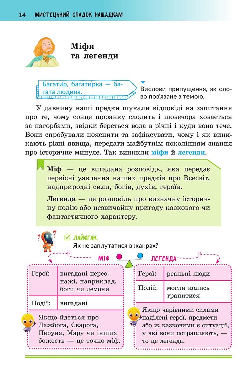 Сторінка 14 - Підручник Українська література 5 клас Архипова 2022 - скачати, читати онлайн