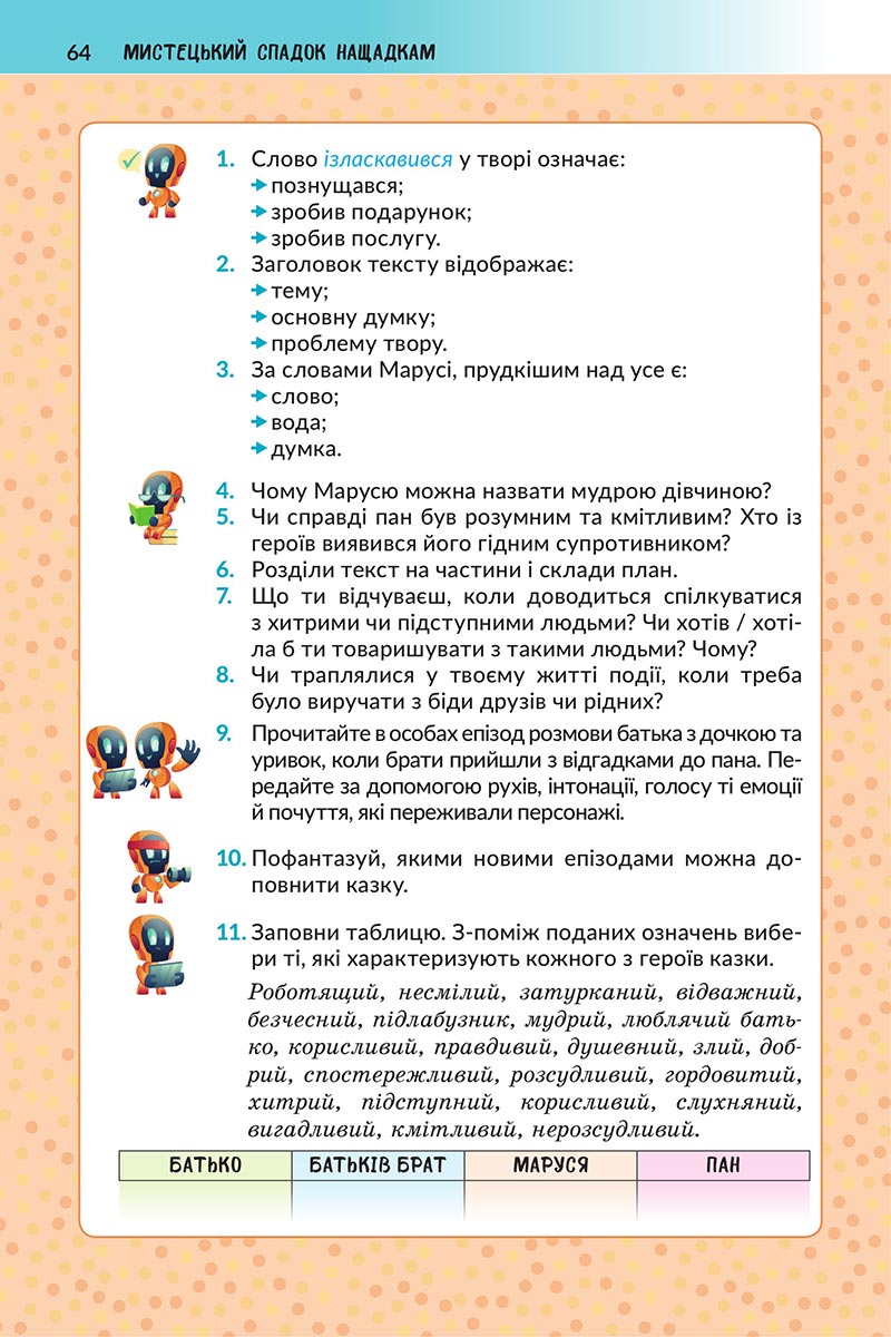 Сторінка 64 - Підручник Українська література 5 клас Архипова 2022 - скачати, читати онлайн