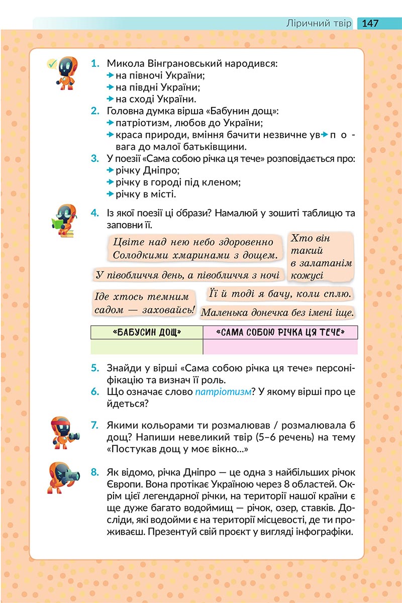 Сторінка 147 - Підручник Українська література 5 клас Архипова 2022 - скачати, читати онлайн