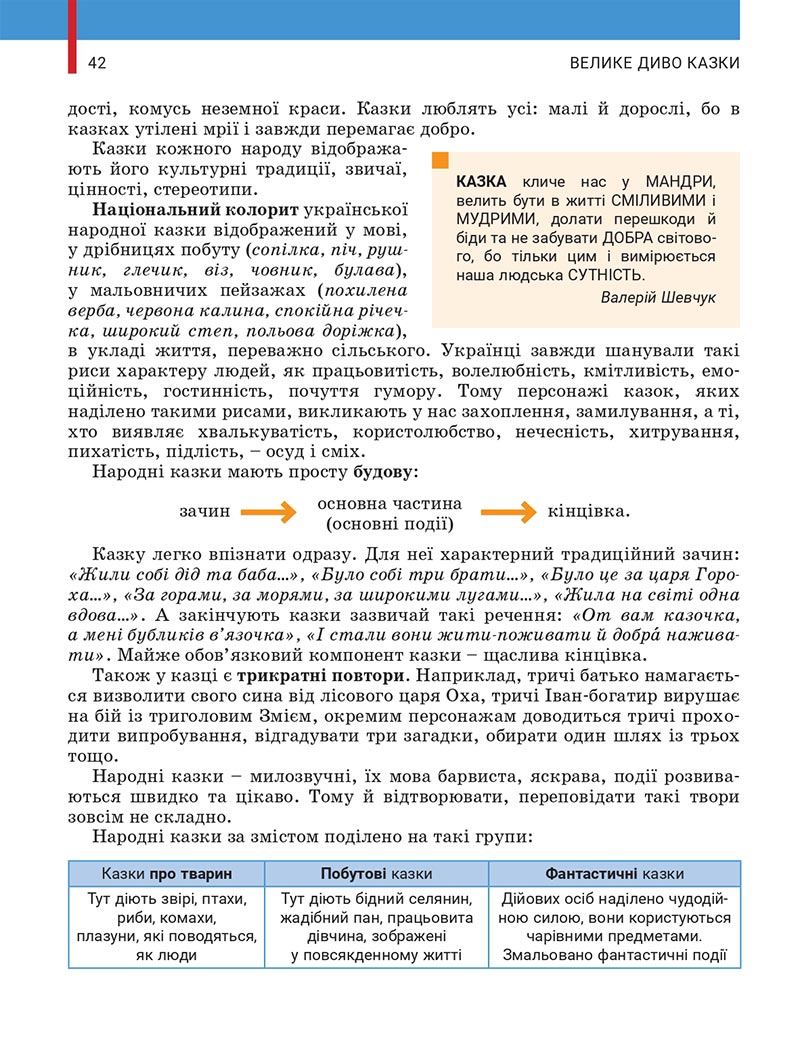 Сторінка 42 - Підручник Українська література 5 клас Заболотний 2022 - скачати, читати онлайн
