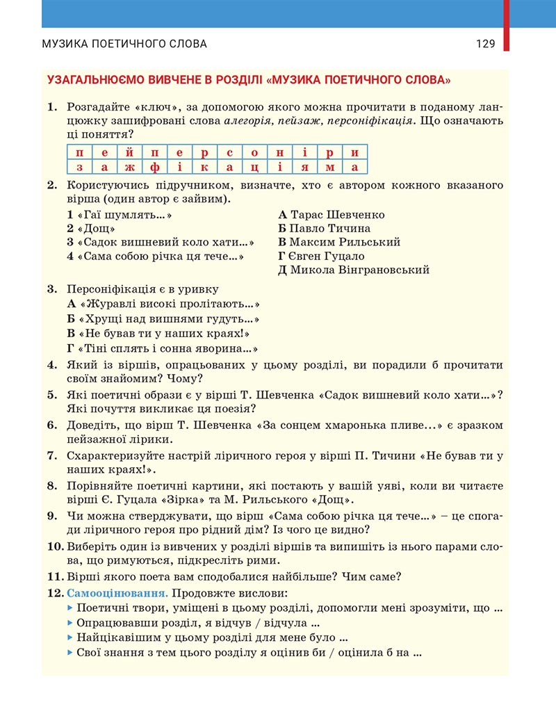 Сторінка 129 - Підручник Українська література 5 клас Заболотний 2022 - скачати, читати онлайн