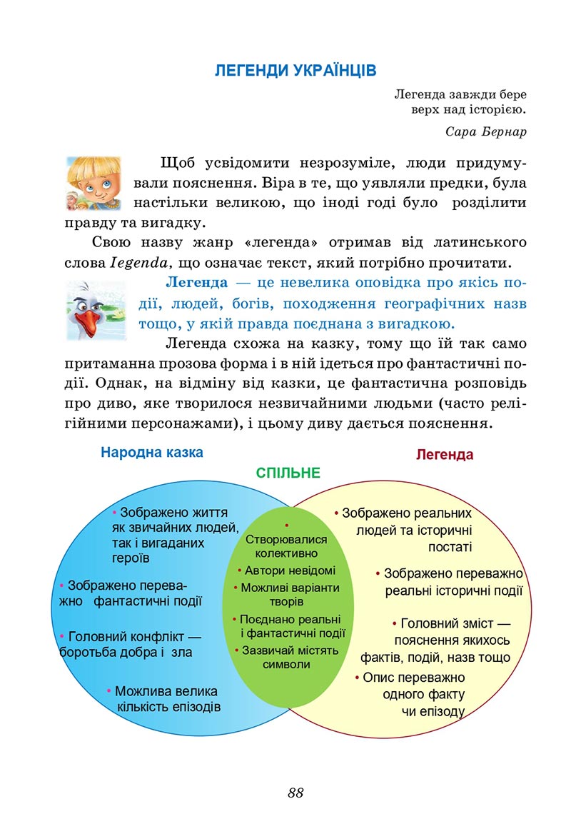 Сторінка 88 - Підручник Українська література 5 клас Калинич 2022 - скачати, читати онлайн