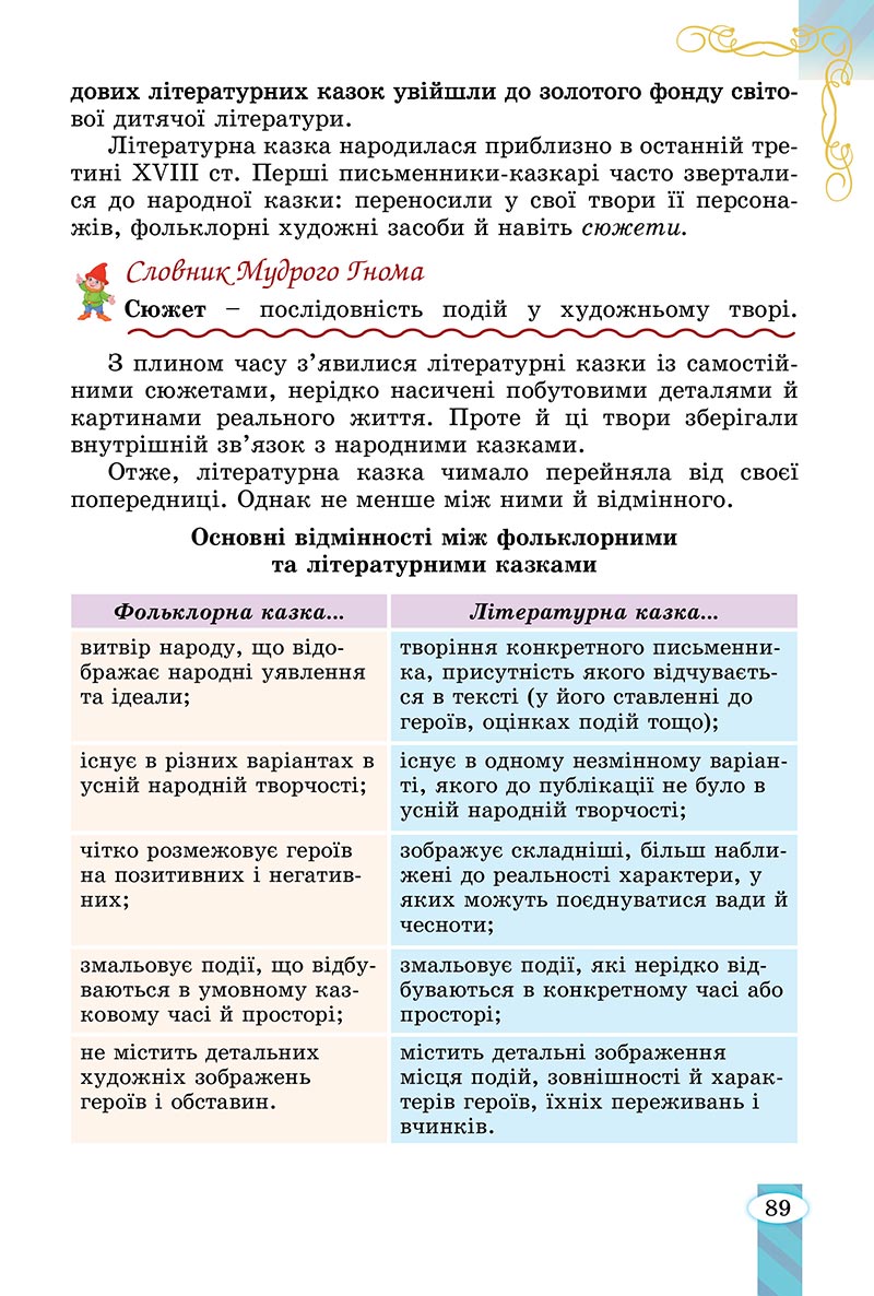 Сторінка 89 - Підручник Зарубіжна література 5 клас Волощук - скачати, читати онлайн