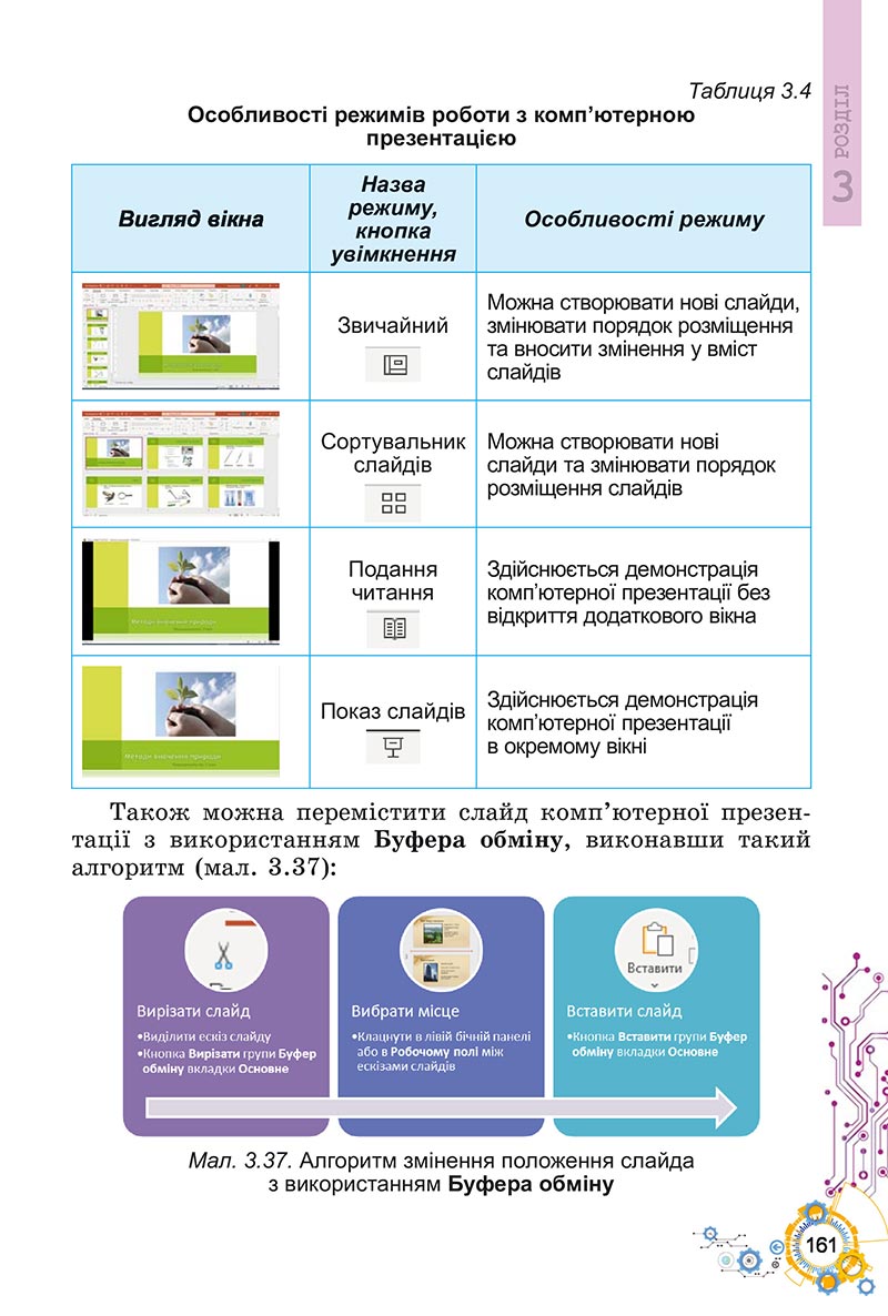 Сторінка 161 - Підручник Інформатика 5 клас Ривкінд 2022 - скачати, читати онлайн