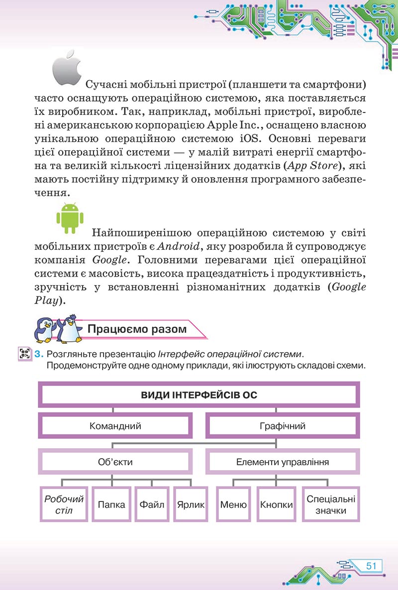 Сторінка 51 - Підручник Інформатика 5 клас Морзе 2022 - скачати, читати онлайн