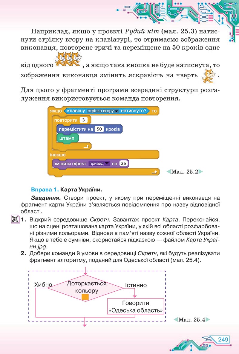 Сторінка 249 - Підручник Інформатика 5 клас Морзе 2022 - скачати, читати онлайн