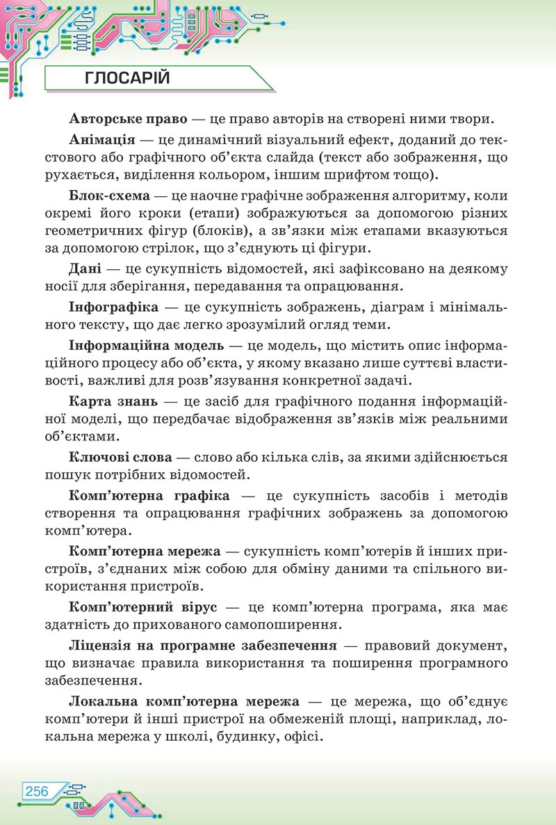 Сторінка 256 - Підручник Інформатика 5 клас Морзе 2022 - скачати, читати онлайн