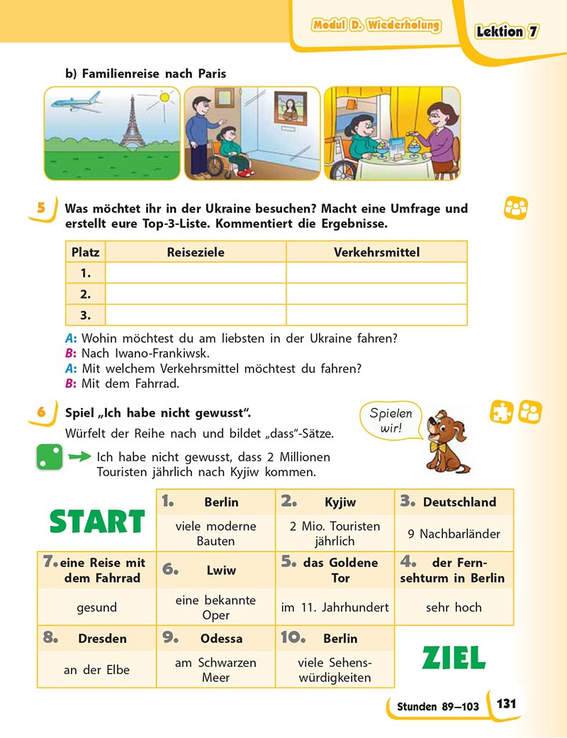 Сторінка 131 - Підручник Німецька мова 5 клас Сотникова 2022 - 5 рік навчання