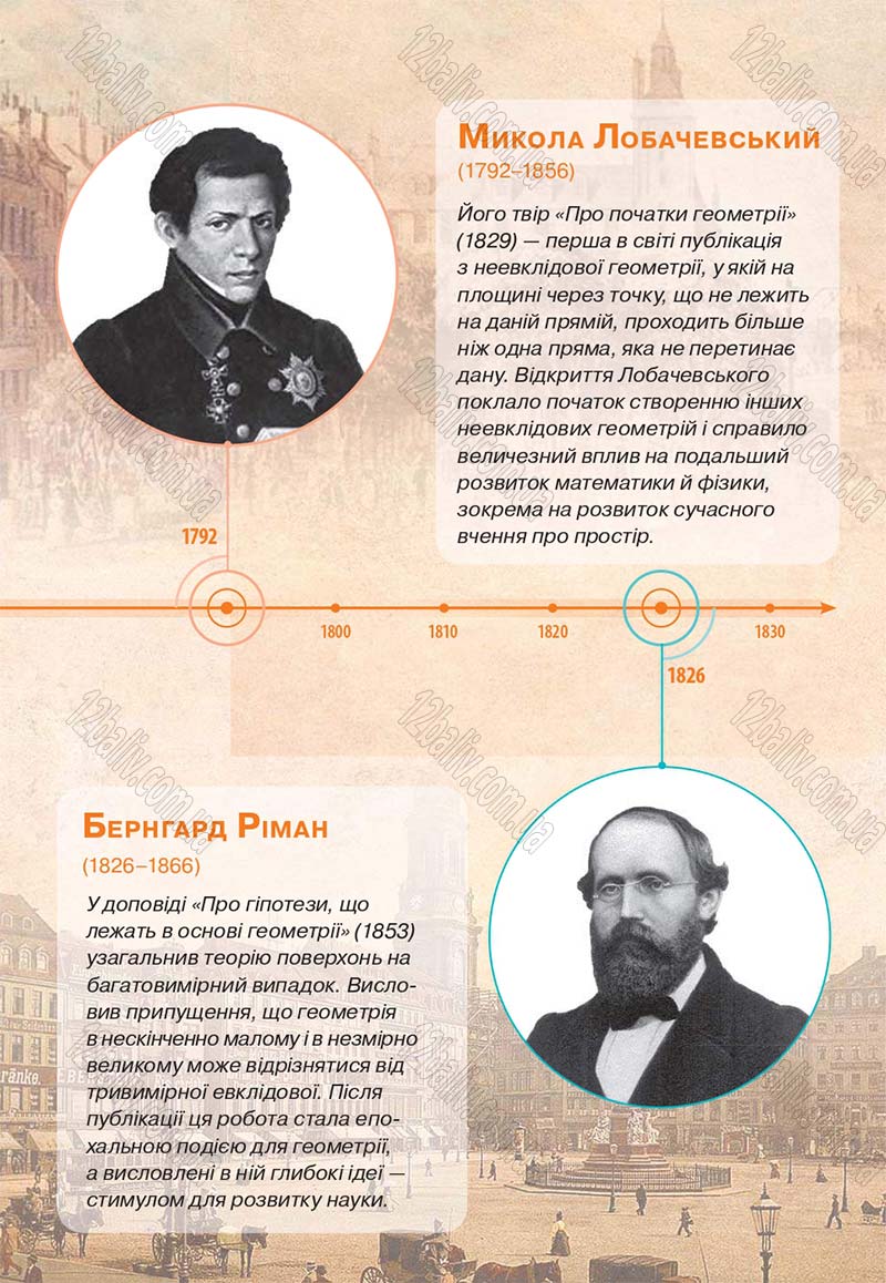 Сторінка 38 - Підручник Геометрія 10 клас Бевз Г. П., Бевз В. Г., Владіміров В. М. 2018 - Профільний рівень