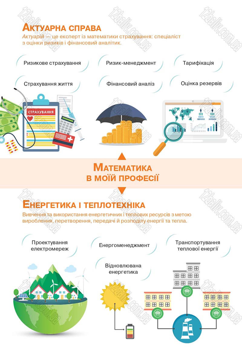 Сторінка 40 - Підручник Геометрія 10 клас Бевз Г. П., Бевз В. Г., Владіміров В. М. 2018 - Профільний рівень