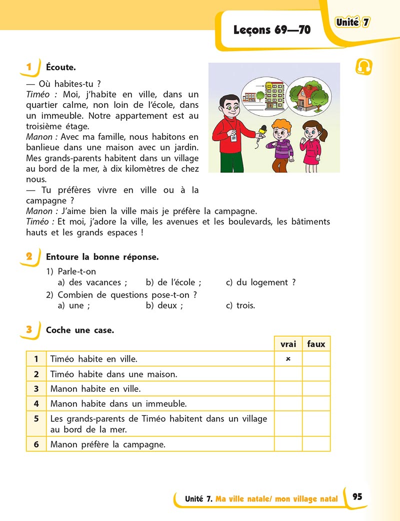 Сторінка 95 - Підручник Французька мова 5 клас Ураєва 2022 - 5-й рік навчання