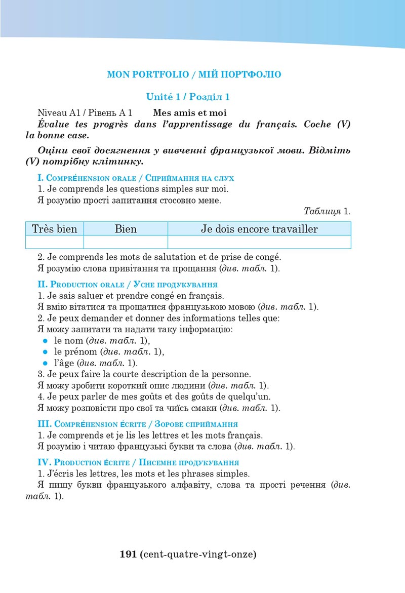 Сторінка 191 - Підручник Французька мова 5 клас Чумак 2022 - 1-й рік навчання