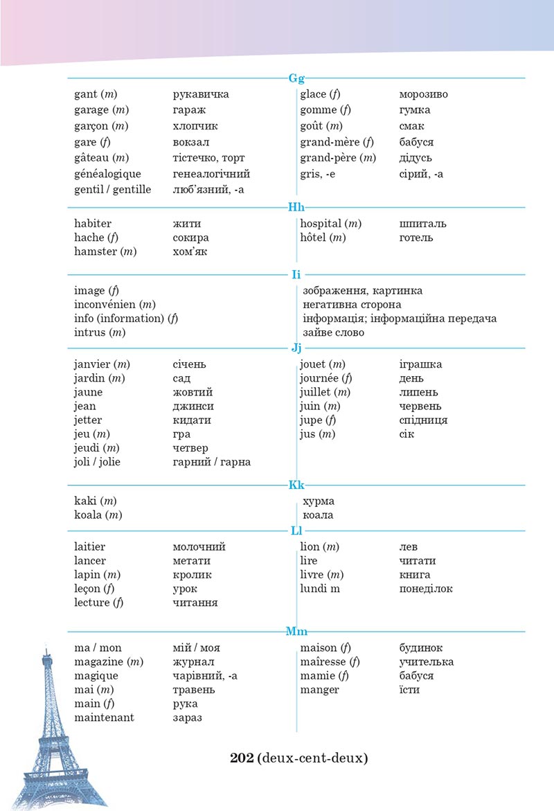 Сторінка 202 - Підручник Французька мова 5 клас Чумак 2022 - 1-й рік навчання