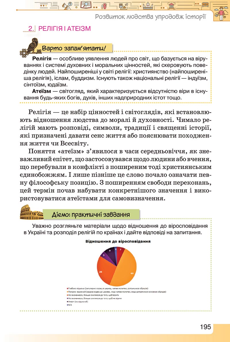 Сторінка 195 - Підручник Вступ до історії України 5 клас Щупак 2022 - скачати, читати онлайн