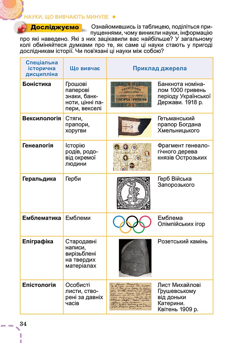 Сторінка 34 - Підручник Вступ до історії України Власов 2022 - скачати, читати онлайн