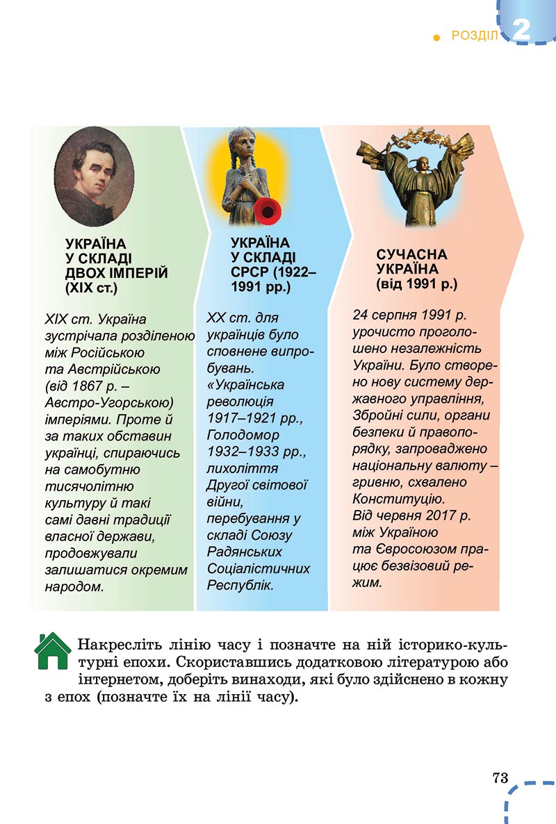 Сторінка 73 - Підручник Вступ до історії України Власов 2022 - скачати, читати онлайн