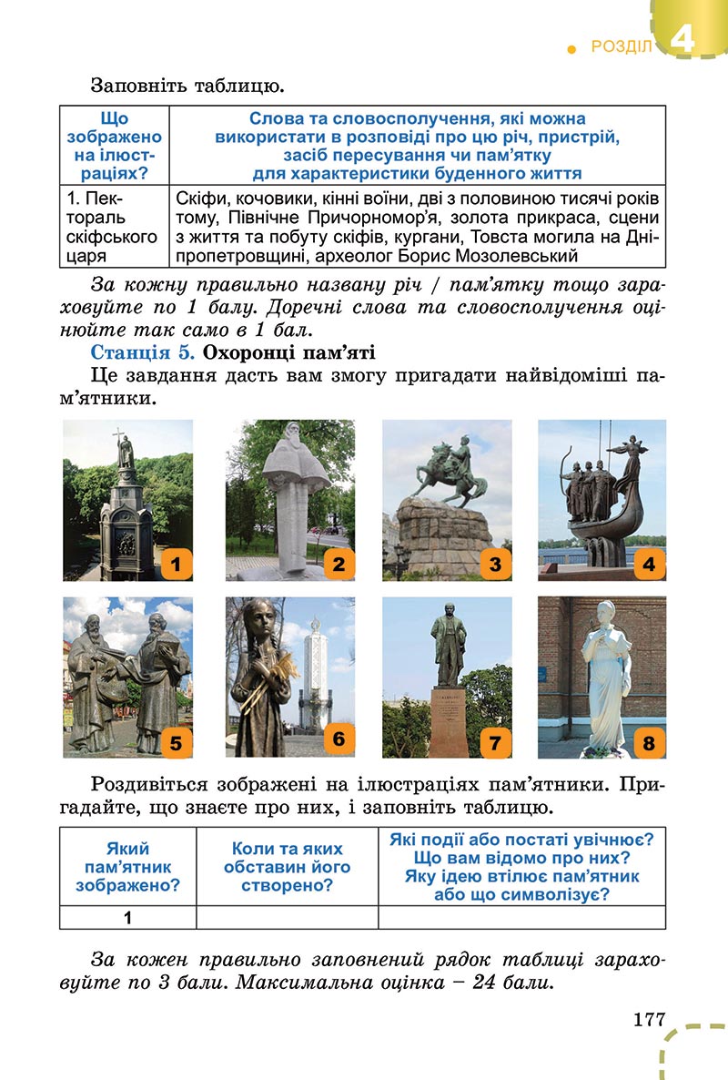 Сторінка 177 - Підручник Вступ до історії України Власов 2022 - скачати, читати онлайн