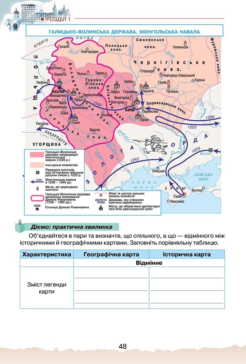 Сторінка 48 - Підручник Україна і світ: вступ до історії України Щупак 2022 - скачати, читати онлайн