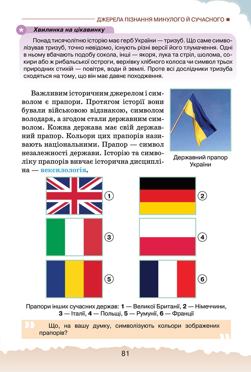 Сторінка 81 - Підручник Україна і світ: вступ до історії України Щупак 2022 - скачати, читати онлайн