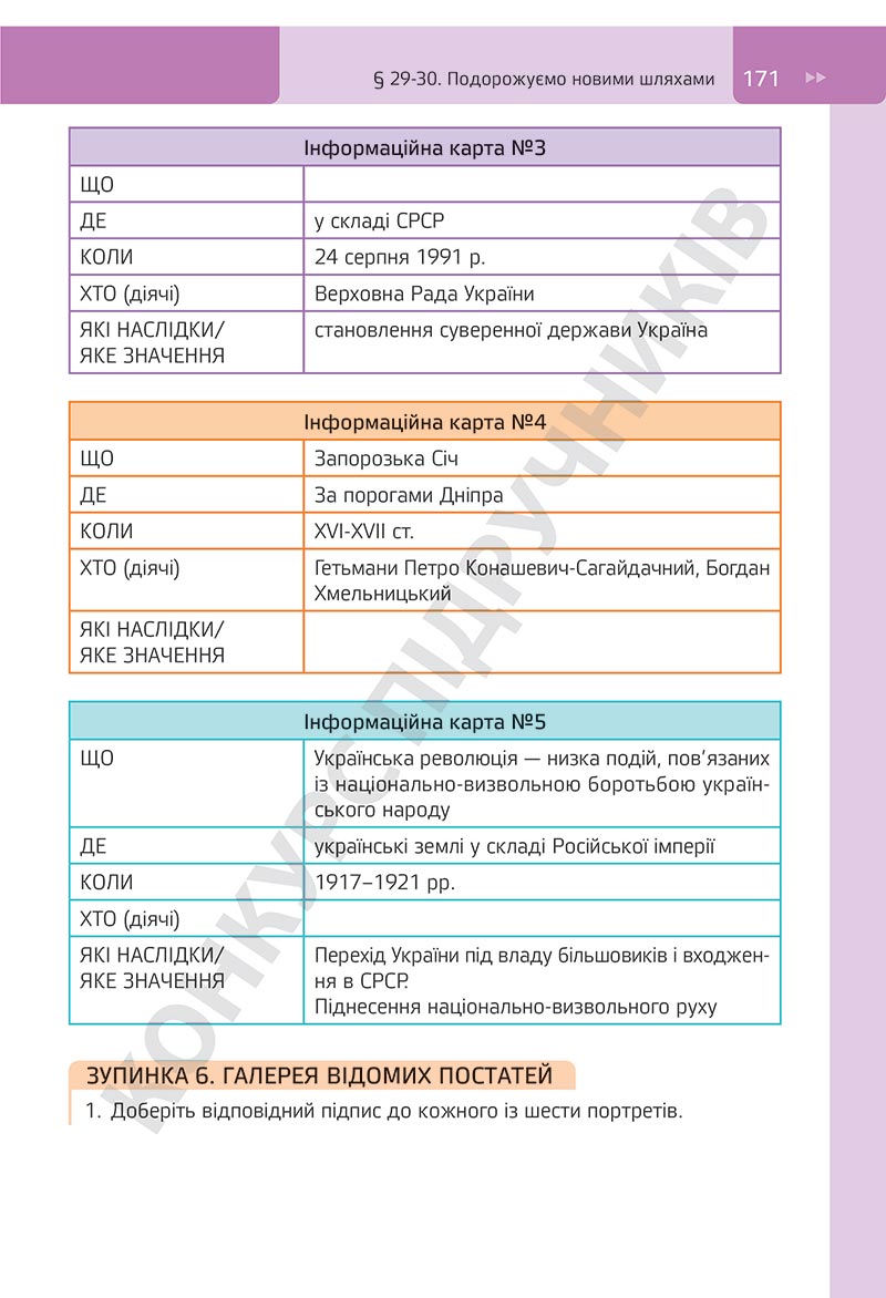 Сторінка 171 - Підручник Досліджуємо історію і суспільство Пометун 2022 - скачати, ЧИТАТИ ОНЛАЙН