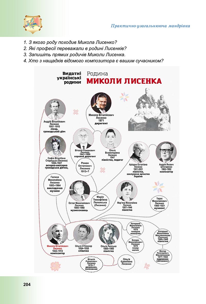 Сторінка 204 - Підручник Досліджуємо історію і суспільство Васильків 2022 - скачати, читати онлайн