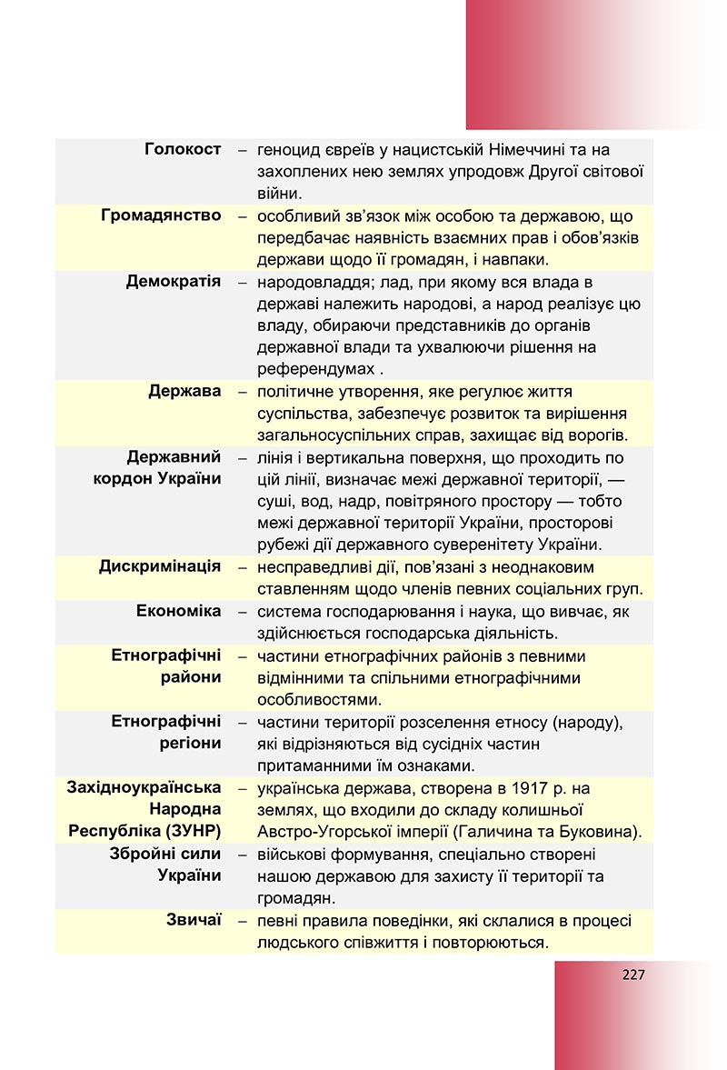 Сторінка 227 - Підручник Досліджуємо історію і суспільство Васильків 2022 - скачати, читати онлайн