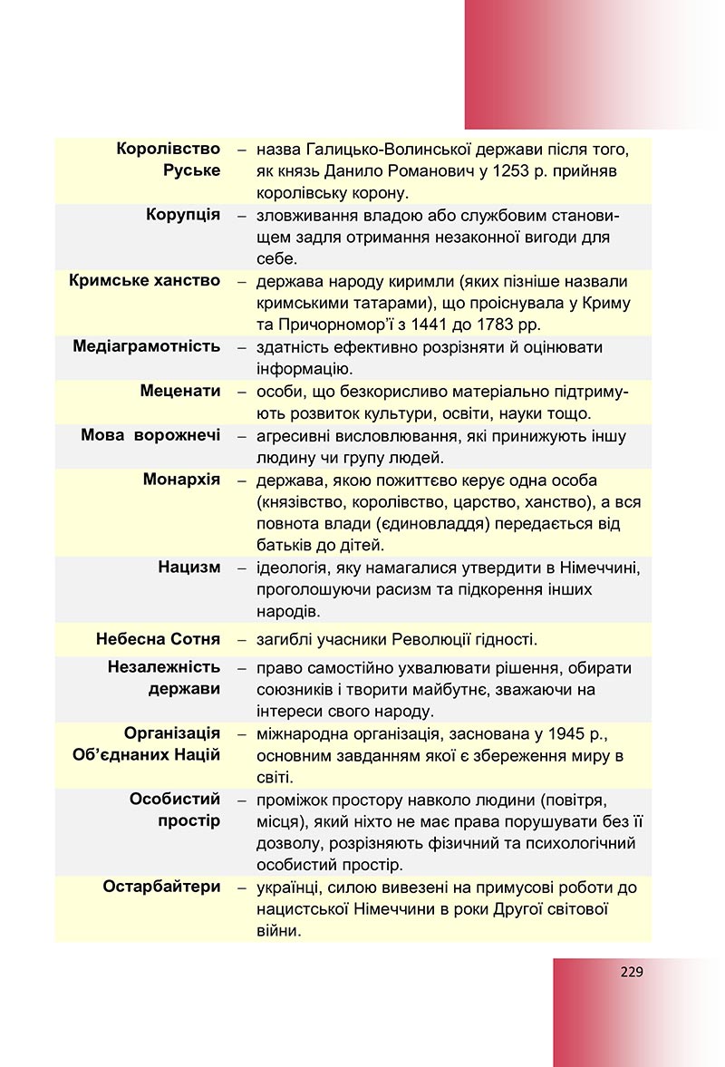 Сторінка 229 - Підручник Досліджуємо історію і суспільство Васильків 2022 - скачати, читати онлайн