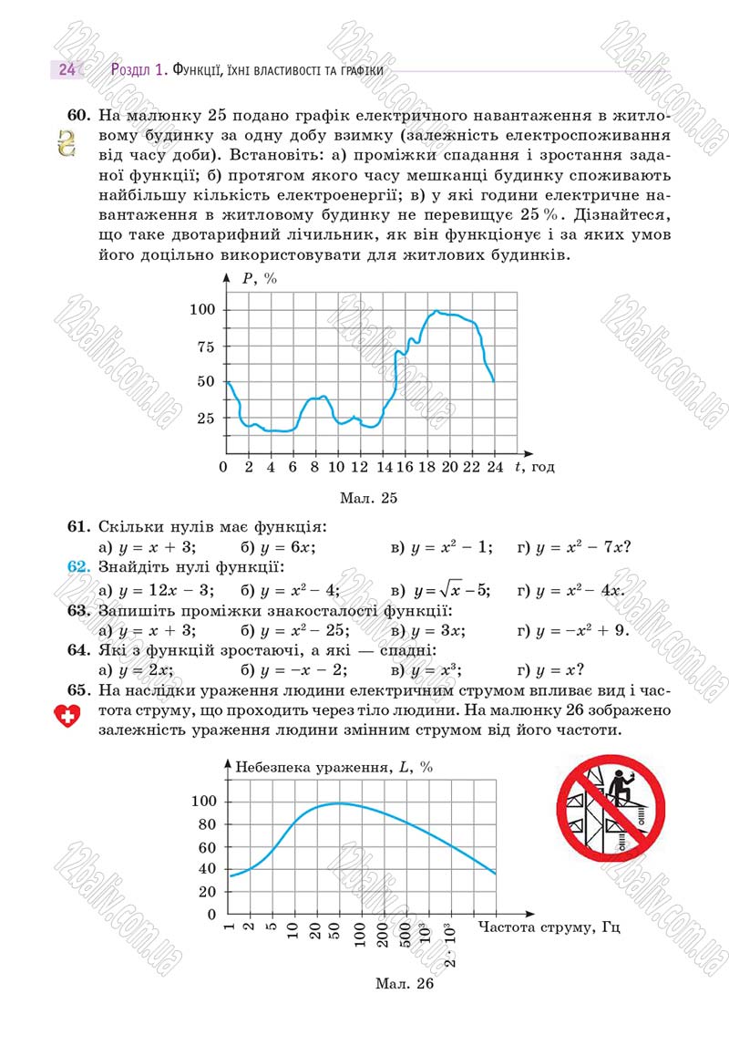 Сторінка 24 - Підручник Математика 10 клас Г. П. Бевз, В. Г. Бевз 2018 - Рівень стандарту