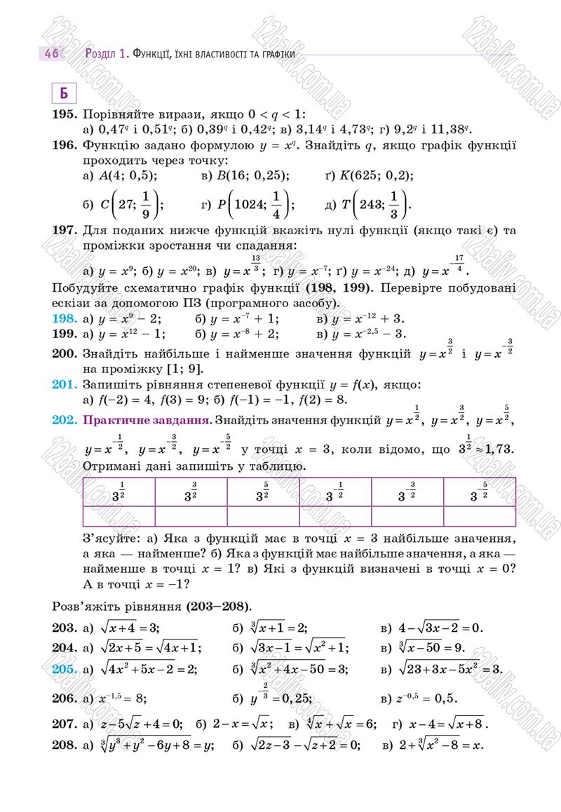 Сторінка 46 - Підручник Математика 10 клас Г. П. Бевз, В. Г. Бевз 2018 - Рівень стандарту