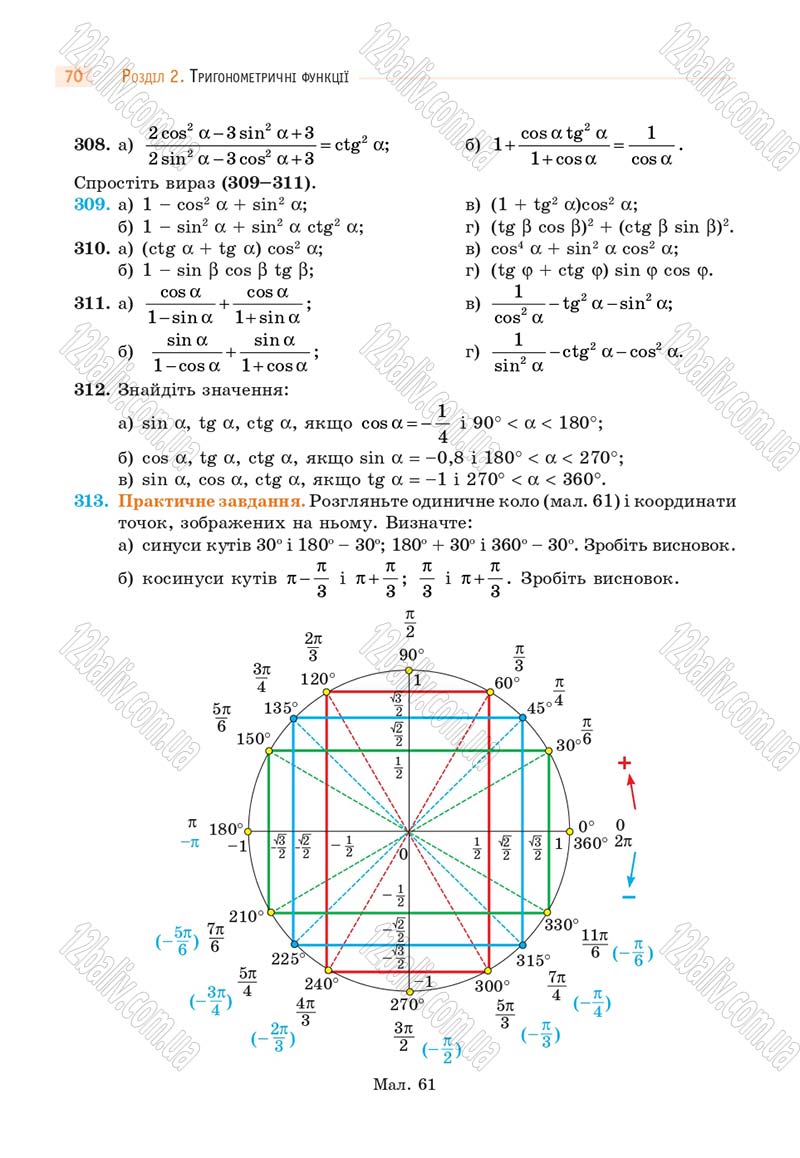 Сторінка 70 - Підручник Математика 10 клас Г. П. Бевз, В. Г. Бевз 2018 - Рівень стандарту