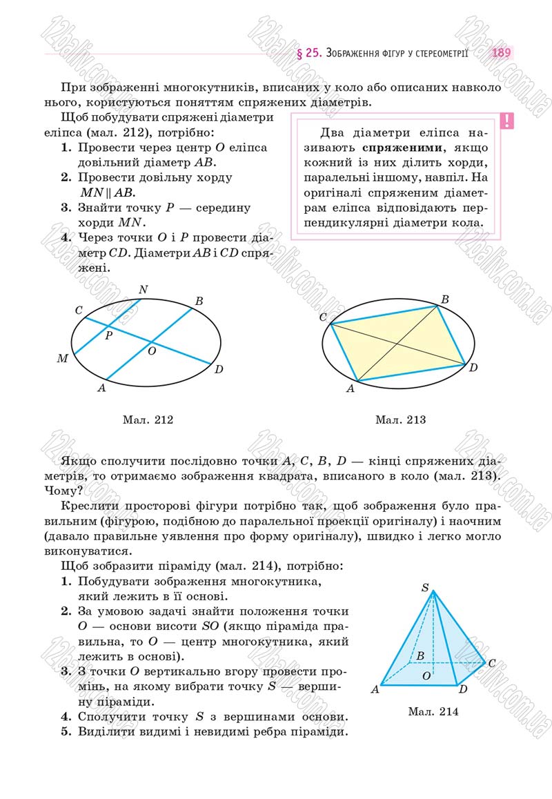 Сторінка 189 - Підручник Математика 10 клас Г. П. Бевз, В. Г. Бевз 2018 - Рівень стандарту