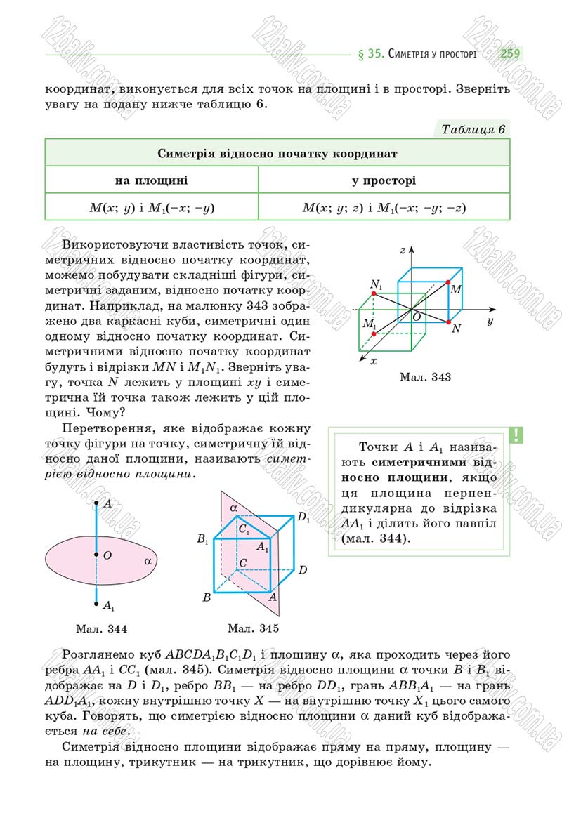 Сторінка 259 - Підручник Математика 10 клас Г. П. Бевз, В. Г. Бевз 2018 - Рівень стандарту