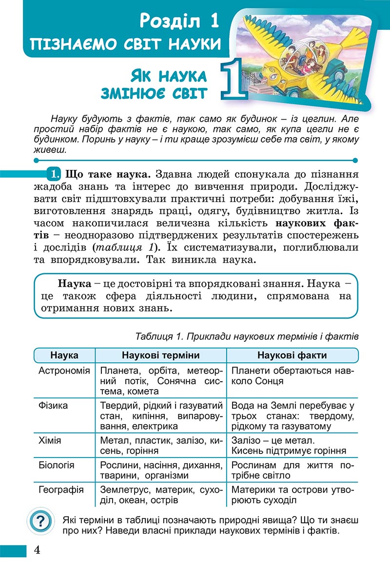 Сторінка 4 - Підручник Пізнаємо природу Біда Гільберг 2022 - скачати, читати онлайн