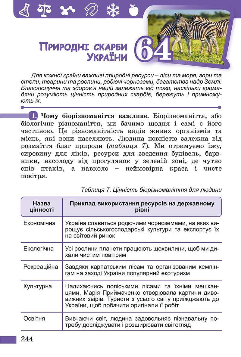 Сторінка 244 - Підручник Пізнаємо природу Біда Гільберг 2022 - скачати, читати онлайн