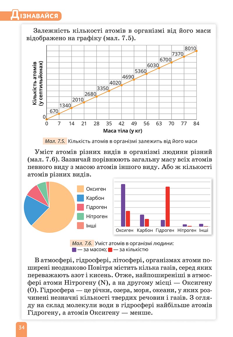 Сторінка 34 - Підручник Природничі науки 5 клас Засєкіна 2022 - скачати, читати онлайн