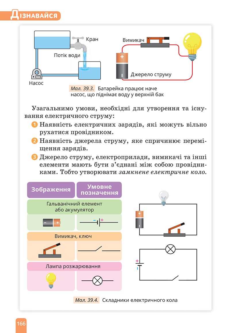 Сторінка 166 - Підручник Природничі науки 5 клас Засєкіна 2022 - скачати, читати онлайн