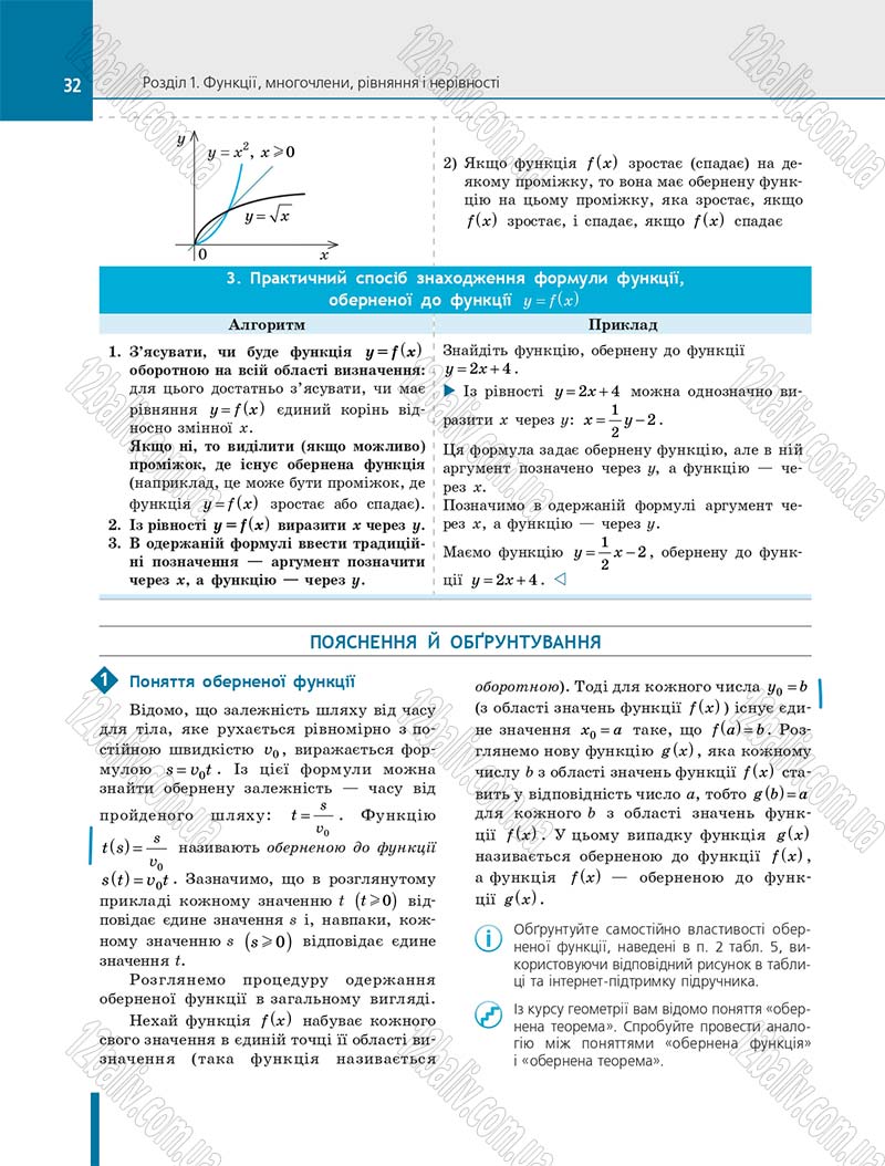 Сторінка 32 - Підручник Алгебра 10 клас Є. П. Нелін 2018 - Профільний рівень