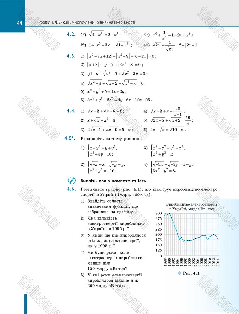 Сторінка 44 - Підручник Алгебра 10 клас Є. П. Нелін 2018 - Профільний рівень