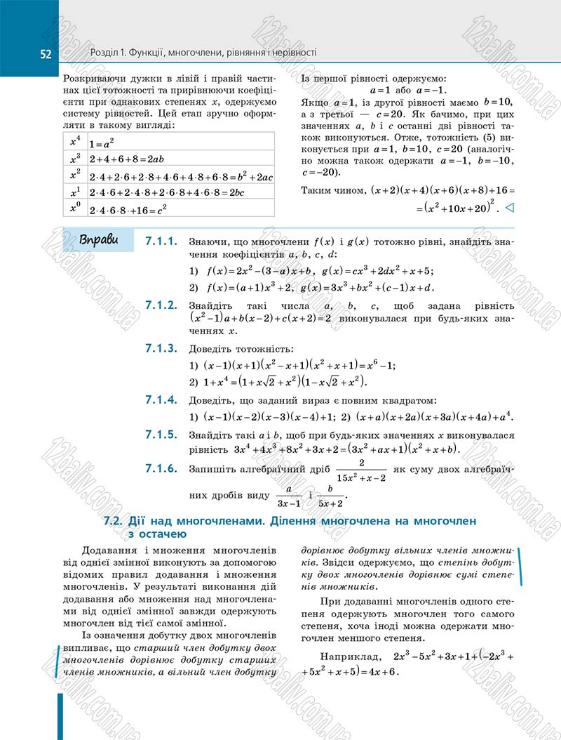 Сторінка 52 - Підручник Алгебра 10 клас Є. П. Нелін 2018 - Профільний рівень