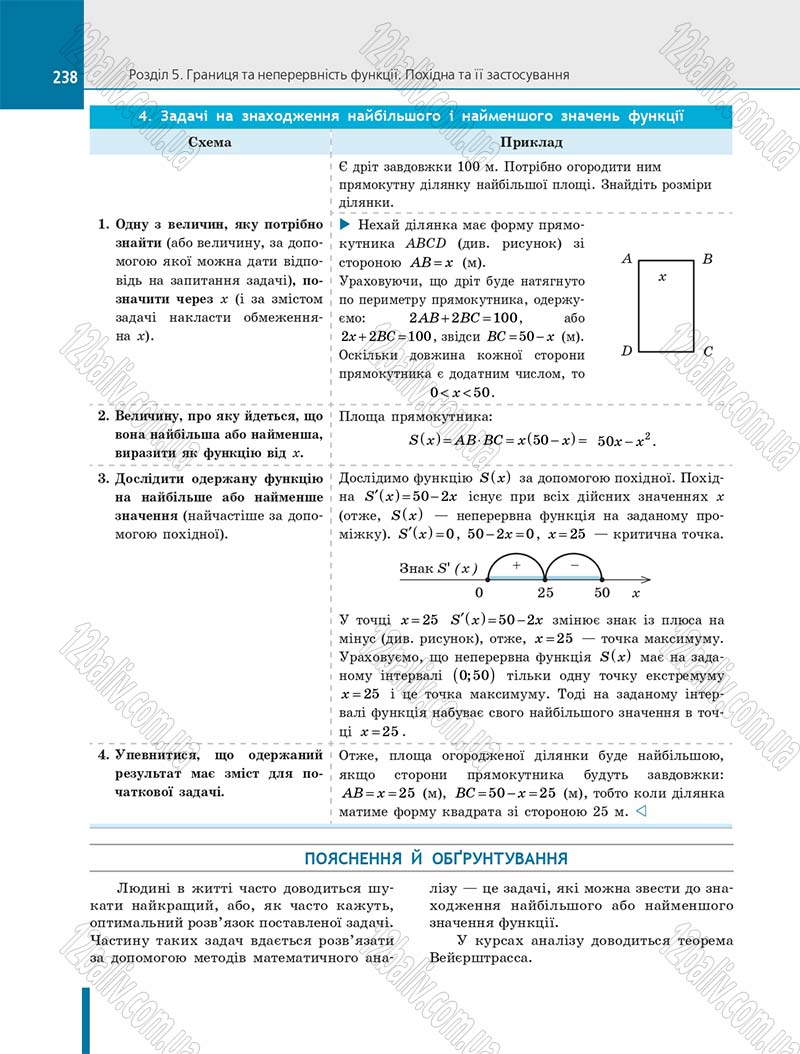 Сторінка 238 - Підручник Алгебра 10 клас Є. П. Нелін 2018 - Профільний рівень