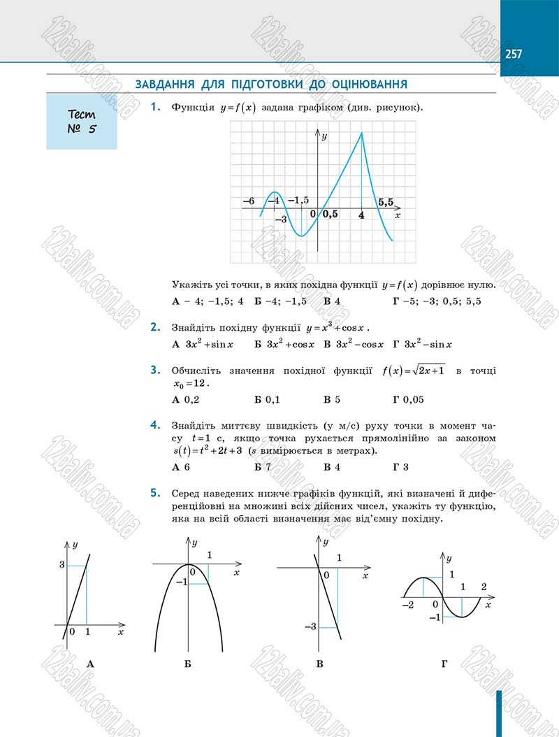 Сторінка 257 - Підручник Алгебра 10 клас Є. П. Нелін 2018 - Профільний рівень