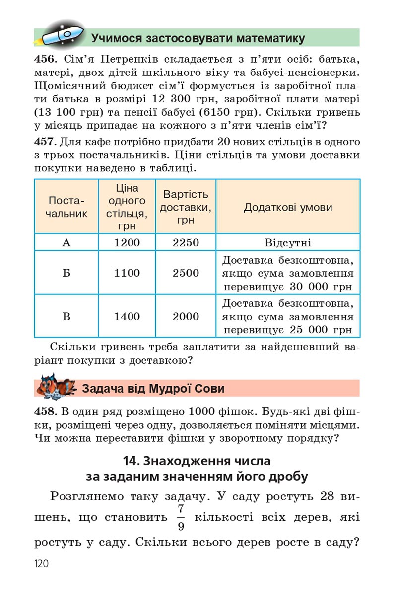 Сторінка 120 - Підручник Математика 6 клас Мерзляк 2023 - Частина 1 НУШ