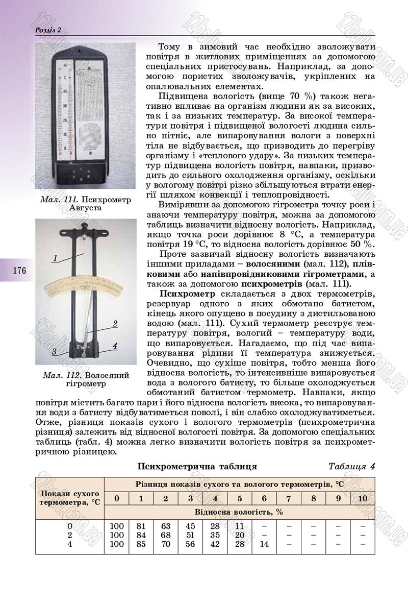 Сторінка 176 - Підручник Фізика 10 клас Сиротюк 2018 - Рівень стандарту