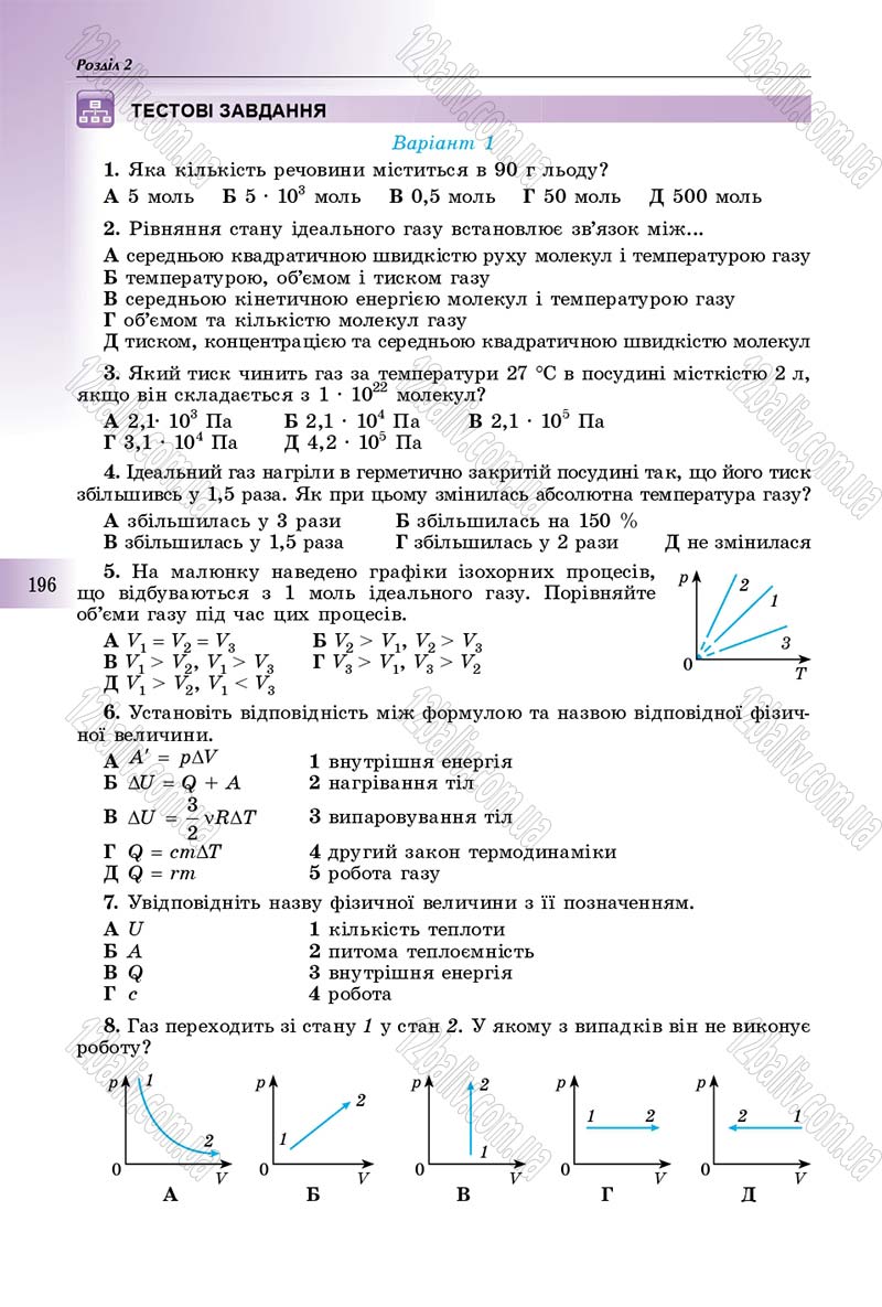 Сторінка 196 - Підручник Фізика 10 клас Сиротюк 2018 - Рівень стандарту