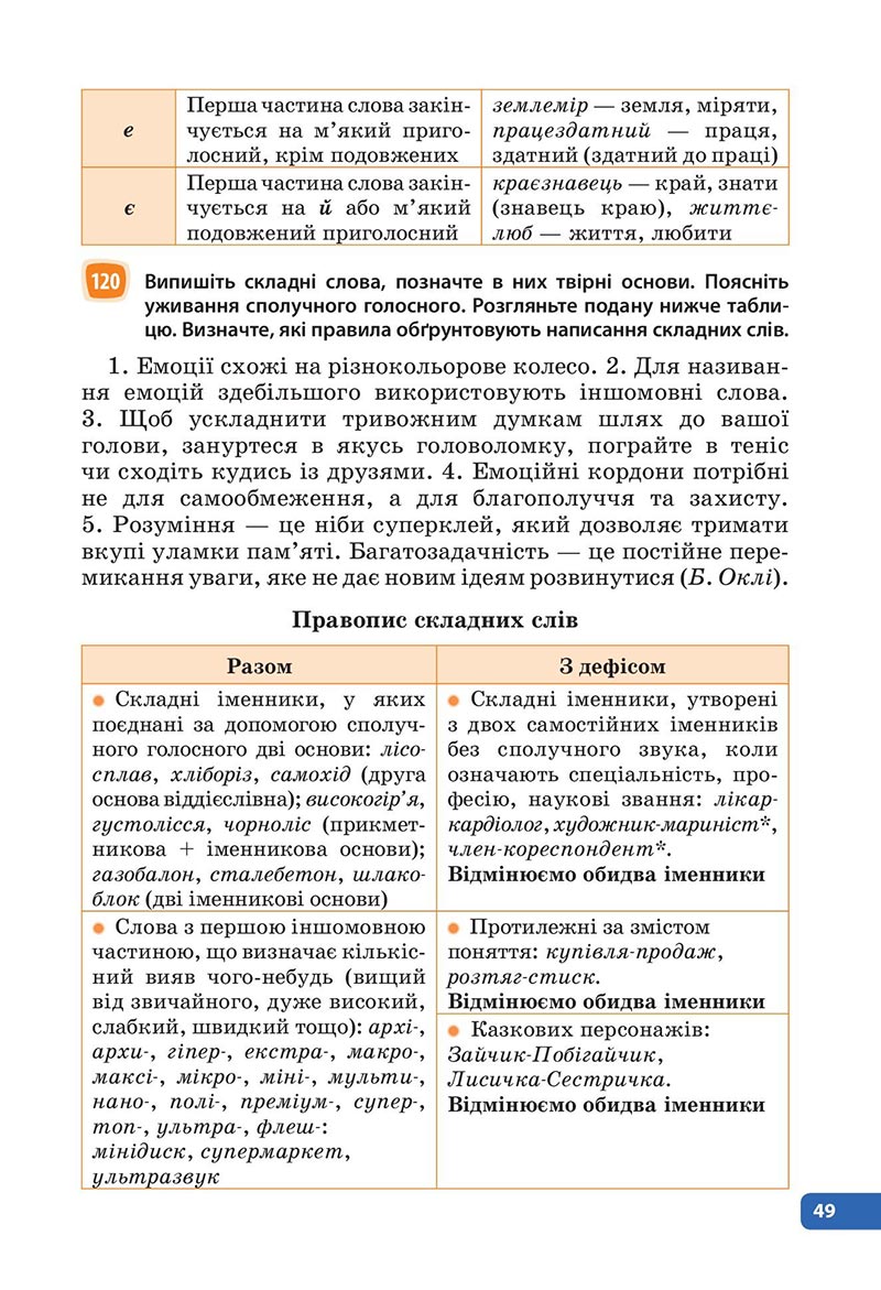 Сторінка 49 - Підручник Українська мова 6 клас Голуб 2023 НУШ